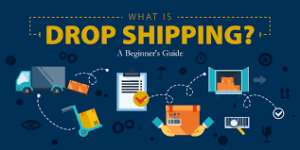 Read more about the article Cómo empezar un negocio de dropshipping paso a paso